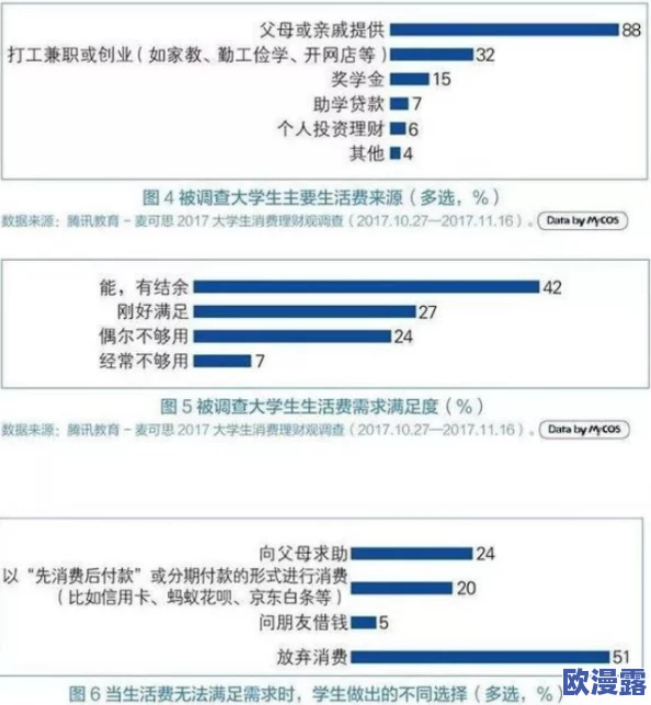 大学生一级毛片全黄毛片黄：最新调查显示，大学生对成人内容的消费趋势与心理健康之间存在密切关联，引发社会广泛关注