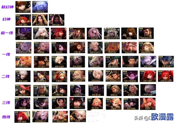 探寻DNF中哪个职业操作简单且输出暴力高效
