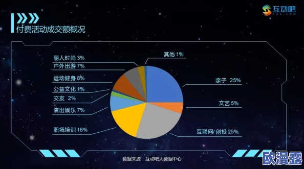 午夜精品一区二区三区的区别：深入分析不同类型午夜活动对人际关系和心理健康的影响与启示
