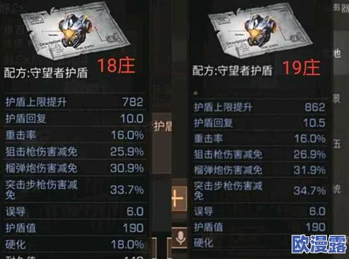 《明日之后》11级护盾全面属性解析：提升游戏生存率与防御力的必备指南