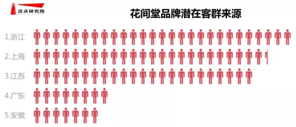 国产精品aaa：最新市场动态与消费者反馈分析，揭示品牌在年轻人中的受欢迎程度及未来发展趋势