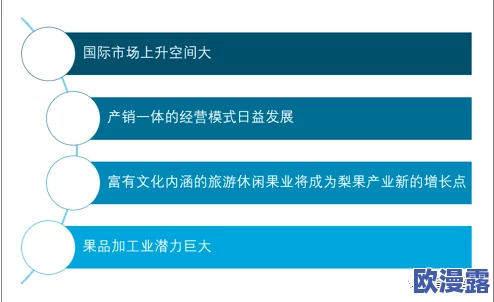 丰年经继拇中文2的功能介绍及其在现代农业中的应用进展分析 丰年经继拇中文2的功能介绍及其在现代农业中的应用进展分析