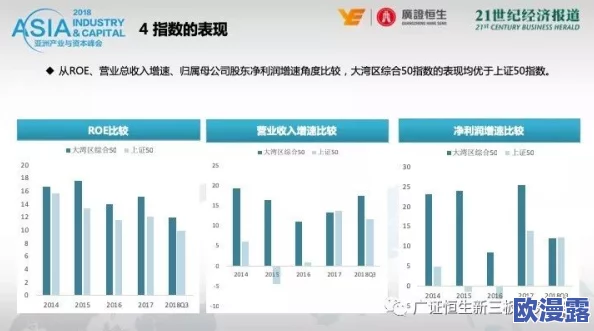 国产亚洲精品一区二区三区:最新政策推动国产内容产业发展,助力影视行业全面升级与创新! 国产亚洲精品一区二区三区:最新政策推动国产内容产业发展,助力影视行业全面升级与创新!