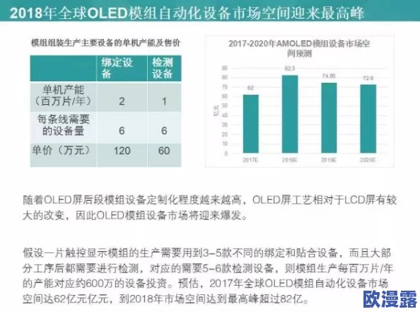国产亚洲精品一区二区三区:最新政策推动国产内容产业发展,助力影视行业全面升级与创新! 国产亚洲精品一区二区三区:最新政策推动国产内容产业发展,助力影视行业全面升级与创新!