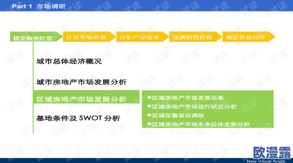超级键盘侠必备：鸡煲打法深度攻略与实战技巧解析