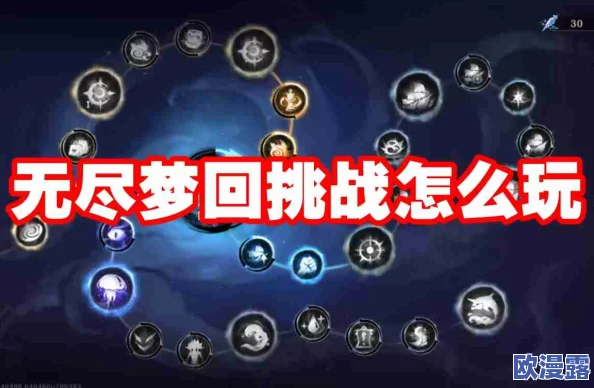 无尽梦回抉择:未来之梦VS荒诞之梦的全角色高效配队策略指南 无尽梦回抉择:未来之梦VS荒诞之梦的全角色高效配队策略指南