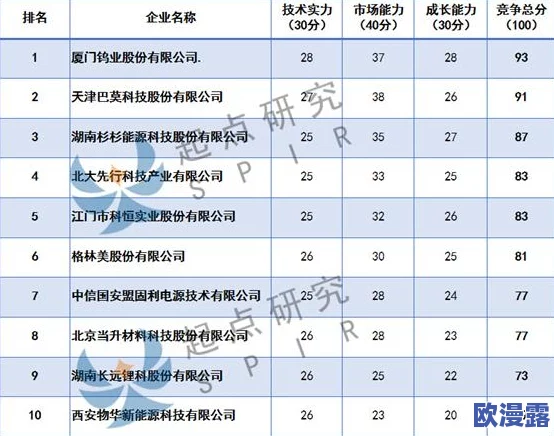 国产一区2区3区:最新政策发布引发热议,助力国内产业升级与市场竞争力提升 国产一区2区3区:最新政策发布引发热议,助力国内产业升级与市场竞争力提升