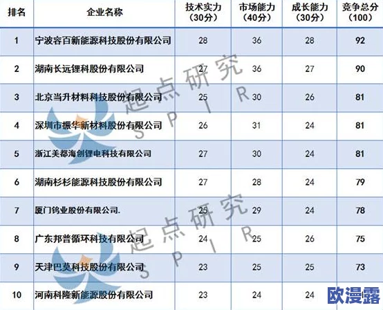 国产一区2区3区:最新政策发布引发热议,助力国内产业升级与市场竞争力提升 国产一区2区3区:最新政策发布引发热议,助力国内产业升级与市场竞争力提升