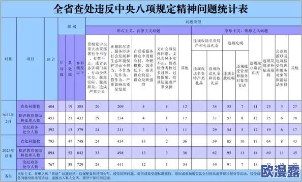 404款被禁止的软件大全：全面盘点各类违规应用及其影响与替代方案解析