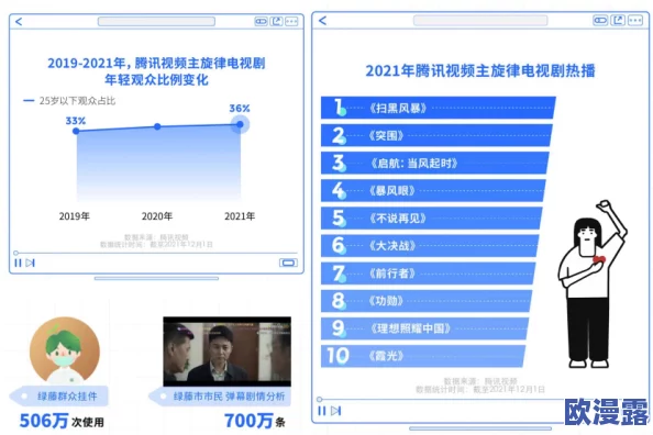 国产精品爱久久久久久久9999:最新调查显示年轻人对国产品牌的偏好持续上升,消费趋势引发市场关注 国产精品爱久久久久久久9999:最新调查显示年轻人对国产品牌的偏好持续上升,消费趋势引发市场关注