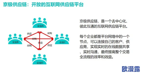 国内外十大免费CRM网站推荐与分析：助力企业高效管理客户关系的最佳选择与实践分享