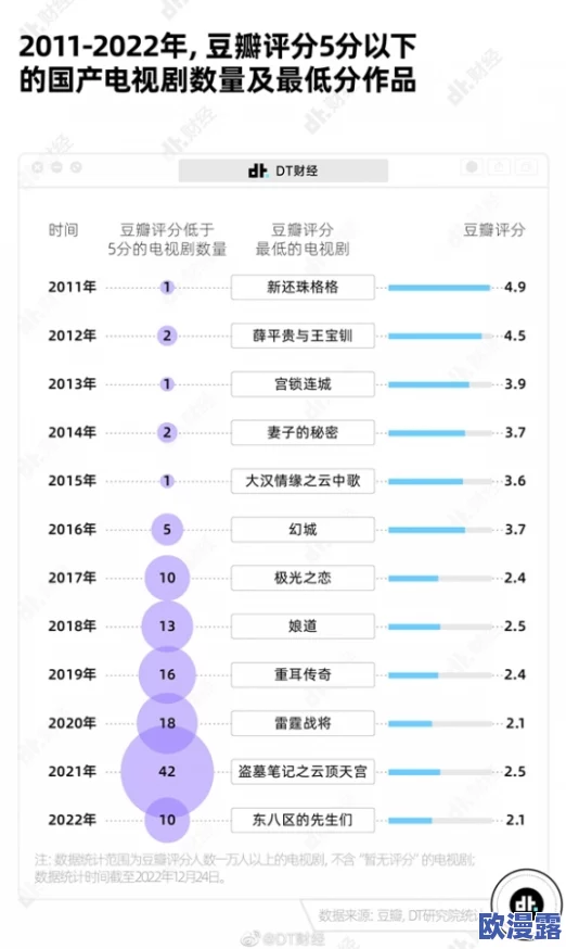 国产日韩视频在线:最新影视作品引发热议,观众对内容质量和文化差异的讨论持续升温 国产日韩视频在线:最新影视作品引发热议,观众对内容质量和文化差异的讨论持续升温