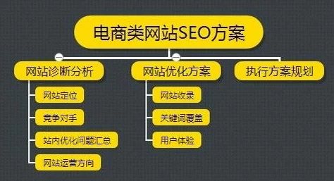 aqd论坛vip测速:提升网络体验的关键因素与优化建议解析 aqd论坛vip测速:提升网络体验的关键因素与优化建议解析