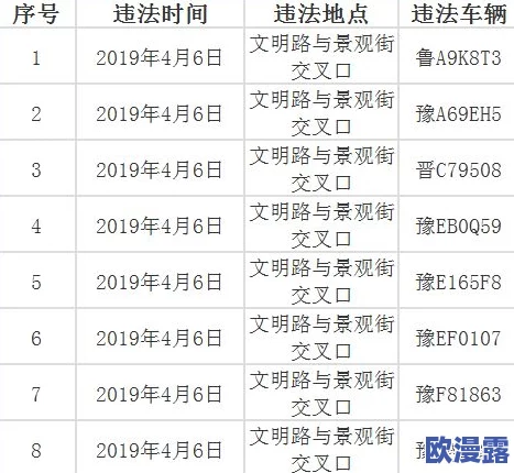 黄色永久网站:全球范围内对成人内容监管加强,相关法律法规引发广泛讨论与关注 黄色永久网站:全球范围内对成人内容监管加强,相关法律法规引发广泛讨论与关注