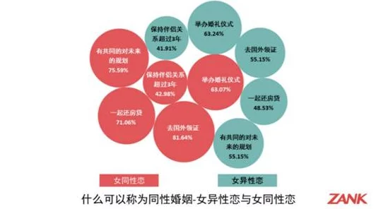 99嫖妓达人又大又粗:分析性别观念与消费文化在现代社会中的交织影响,揭示潜在的社会问题与心理因素 99嫖妓达人又大又粗:分析性别观念与消费文化在现代社会中的交织影响,揭示潜在的社会问题与心理因素