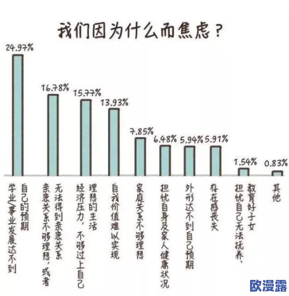 jjzzjjzz：在当今社会中，如何有效应对信息过载与心理压力成为了人们关注的焦点问题之一