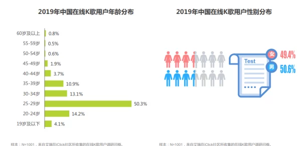 1黄色视频：探讨这一现象对社会文化的影响及其在网络时代的传播方式与受众反应