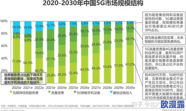 5G黄色网站罗志祥：网络时代下的娱乐文化与社会影响研究分析
