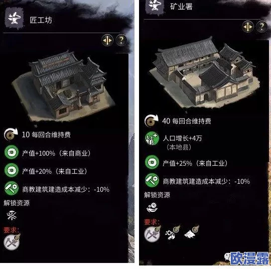 亚特战争2全面新手攻略:快速上手与进阶技巧详解 亚特战争2全面新手攻略:快速上手与进阶技巧详解