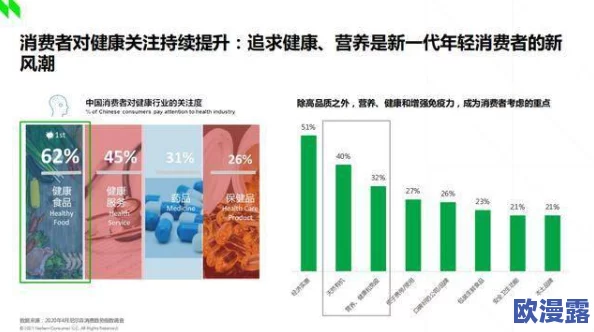 亚洲国内精品久久：新兴市场消费趋势引发关注，年轻消费者成主力军，推动品牌创新与多元化发展