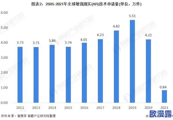 7x7x海外华为永久更新时间：分析华为在全球市场的持续发展与技术更新策略，探讨其对国际业务的影响