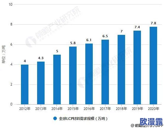7x7x海外华为永久更新时间:分析华为在全球市场的持续发展与技术更新策略,探讨其对国际业务的影响 7x7x海外华为永久更新时间:分析华为在全球市场的持续发展与技术更新策略,探讨其对国际业务的影响