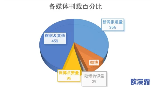 XGUaTV黑料社区：深入分析其在网络文化中的影响与发展趋势，探讨用户参与和内容生成的动态关系