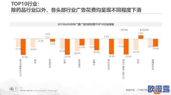 51大豆行情网仙踪林老狼广告介绍：分析其市场影响与消费者反应的研究报告