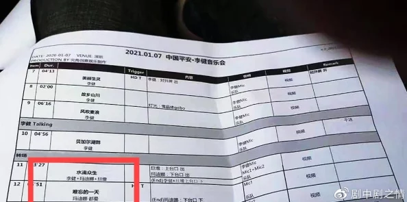S给m的任务表图片:内部曝光,蕴含惊人秘密与重磅变革,震撼业界的最新动态! S给m的任务表图片:内部曝光,蕴含惊人秘密与重磅变革,震撼业界的最新动态!