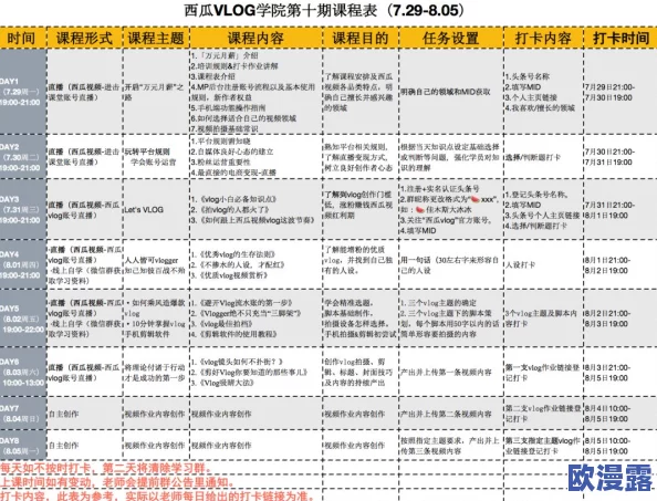 hlj红领巾爆料瓜报最新:关于事件进展的详细分析与后续影响评估 hlj红领巾爆料瓜报最新:关于事件进展的详细分析与后续影响评估