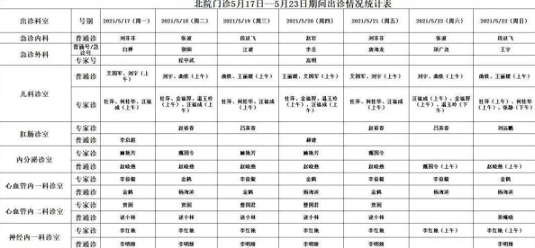私人医院的特殊治疗日本:最新研究显示个性化医疗方案显著提高患者康复率与满意度 私人医院的特殊治疗日本:最新研究显示个性化医疗方案显著提高患者康复率与满意度