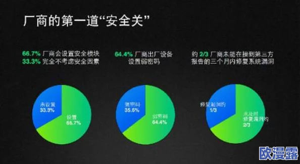 看黄*的软件:最新科技进展引发热议,用户隐私保护问题亟待解决! 看黄*的软件:最新科技进展引发热议,用户隐私保护问题亟待解决!