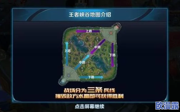 王者荣耀玩家必备：深入解析必须掌握的游戏知识与技巧