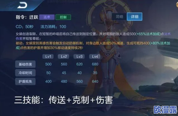 闹闹天宫:女娲最全打法攻略与英雄技能深度全面解读 闹闹天宫:女娲最全打法攻略与英雄技能深度全面解读