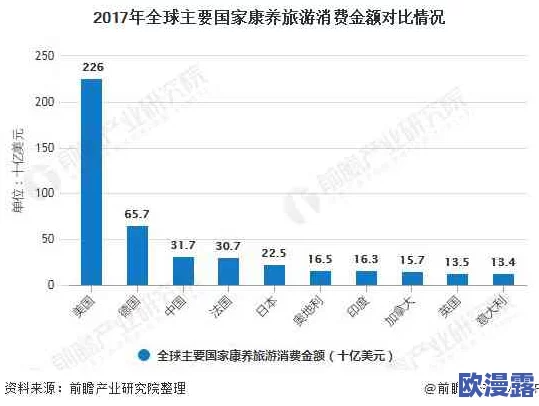 日韩麻豆国产精品欧美:最新动态揭示了行业发展趋势与市场需求的变化,值得关注的热点话题引发热议 日韩麻豆国产精品欧美:最新动态揭示了行业发展趋势与市场需求的变化,值得关注的热点话题引发热议