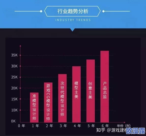 麻豆性视频:最新动态揭示行业发展趋势与用户需求变化,带你深入了解背后的故事与影响 麻豆性视频:最新动态揭示行业发展趋势与用户需求变化,带你深入了解背后的故事与影响