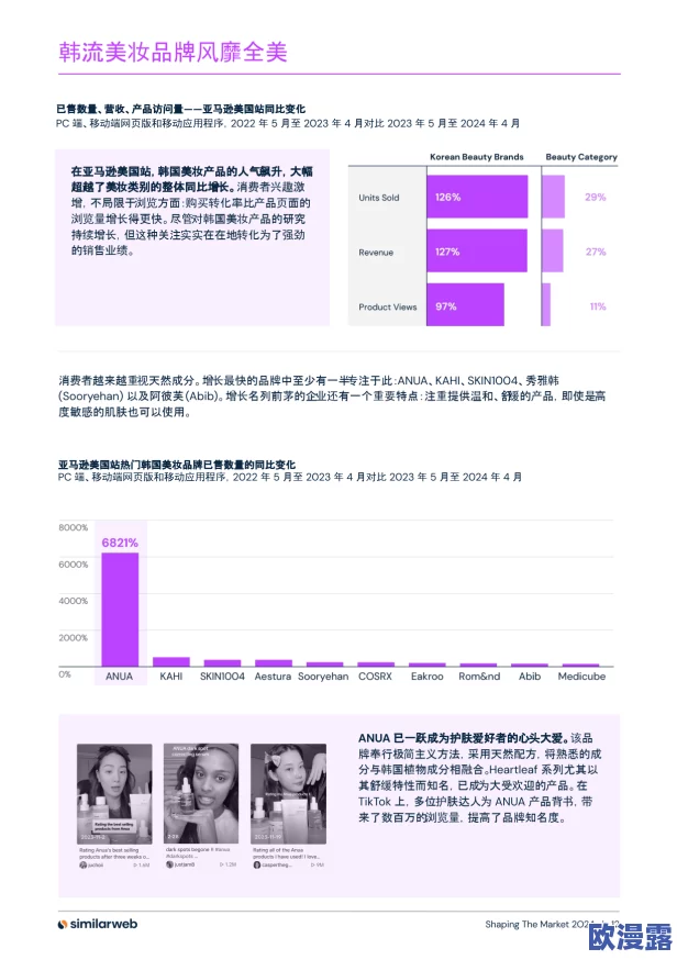 麻豆性视频:最新动态揭示行业发展趋势与用户需求变化,带你深入了解背后的故事与影响 麻豆性视频:最新动态揭示行业发展趋势与用户需求变化,带你深入了解背后的故事与影响