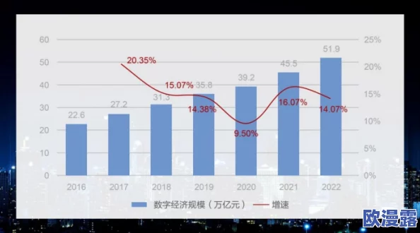 日本在线一区:最新动态揭示了该地区数字经济的快速发展与未来趋势,吸引全球投资者关注 日本在线一区:最新动态揭示了该地区数字经济的快速发展与未来趋势,吸引全球投资者关注