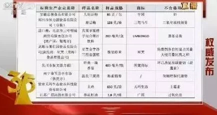 万里长征-黑料不打烊导航:惊现震撼内幕,揭露黑幕势力背后的惊天真相! 万里长征-黑料不打烊导航:惊现震撼内幕,揭露黑幕势力背后的惊天真相!