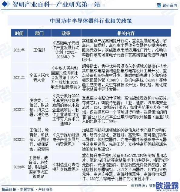 中国黄色高潮片：最新动态揭示行业现状与未来发展趋势，观众反响热烈引发广泛讨论