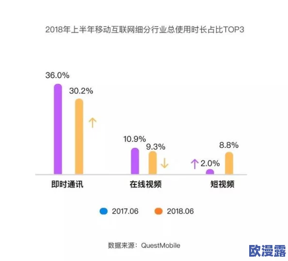 青娱乐啪啪:最新动态揭示了行业新趋势与未来发展方向,吸引众多关注与讨论 青娱乐啪啪:最新动态揭示了行业新趋势与未来发展方向,吸引众多关注与讨论