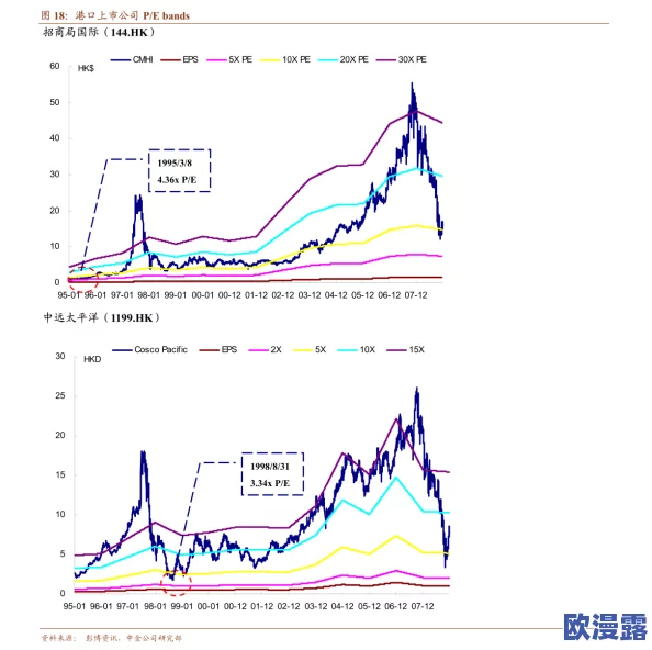特级/毛片:最新动态揭示行业发展趋势与市场变化,深度分析未来潜力与挑战所在 特级/毛片:最新动态揭示行业发展趋势与市场变化,深度分析未来潜力与挑战所在