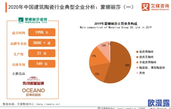 国产精品suv一区二区:最新市场动态与消费者反馈分析,助力SUV行业发展新趋势! 国产精品suv一区二区:最新市场动态与消费者反馈分析,助力SUV行业发展新趋势!