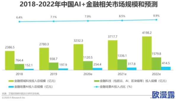 免费行情网站国外惊现天价交易信息,用户涌入抢占国际金融市场先机,瞬间引发全球关注! 免费行情网站国外惊现天价交易信息,用户涌入抢占国际金融市场先机,瞬间引发全球关注!