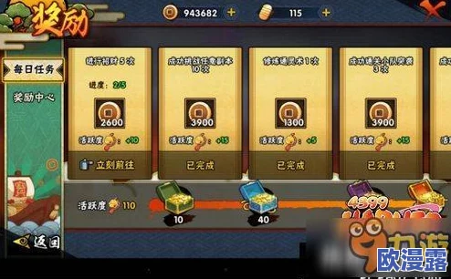火影忍者手游深度解析:组织创建时间对游戏进程与策略的重要性探讨 火影忍者手游深度解析:组织创建时间对游戏进程与策略的重要性探讨