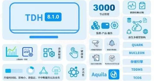 网站发布全新功能，提升用户体验与互动性，助力社区发展与信息共享，期待您的参与与反馈！