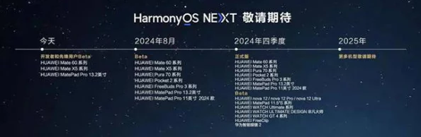 8x8x海外华为永久 更新时间v.7.6.8768：全新功能上线，提升用户体验与安全性，助力全球通信无缝连接