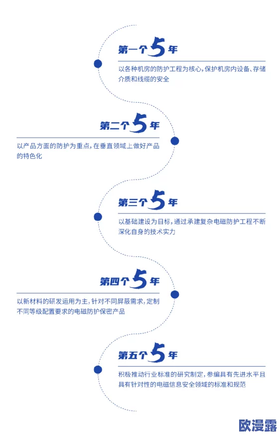 69 xxxxx:最新进展揭示了该项目的关键里程碑和未来发展方向,吸引了广泛关注与讨论 69 xxxxx:最新进展揭示了该项目的关键里程碑和未来发展方向,吸引了广泛关注与讨论