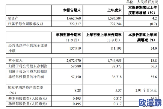 成品78w75最新动态：市场需求持续增长，生产线优化提升效率，助力企业稳步发展与创新
