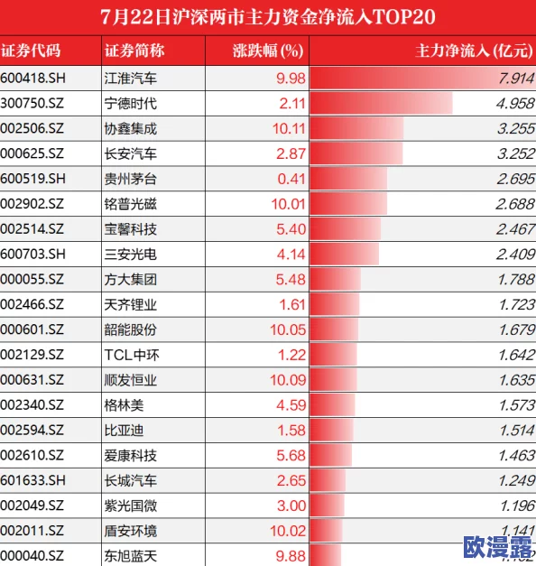 万里长征黑料不打烊最新入口,用户评论称其内容丰富,颇具价值,值得一看! 万里长征黑料不打烊最新入口,用户评论称其内容丰富,颇具价值,值得一看!